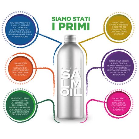 SALMOIL RICETTA 6 - Integratore alimentare per cani - Benessere articolare - 250ml 3